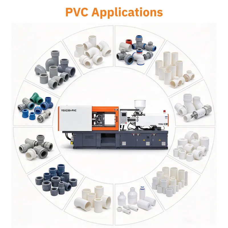 PVC Preform Application